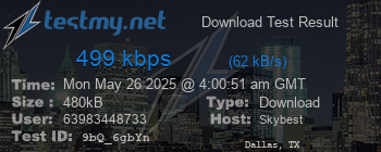 Speed Test Result