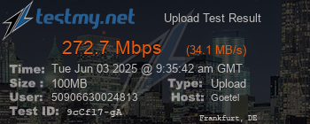 Speed Test Result