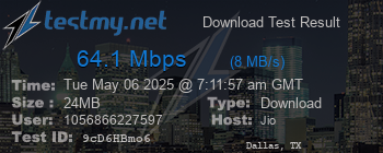 Speed Test Result