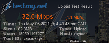 Speed Test Result