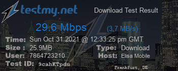 Speed Test Result