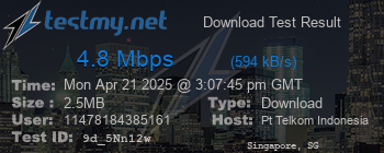 Speed Test Result