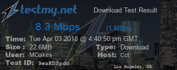 Speed Test Result