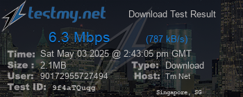 Speed Test Result