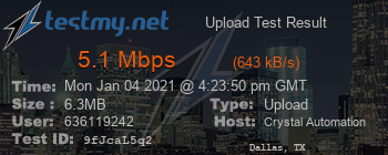 Speed Test Result