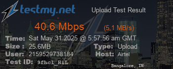 Speed Test Result