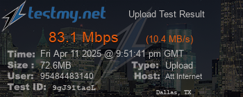 Speed Test Result