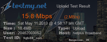 Speed Test Result