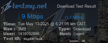 Speed Test Result