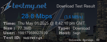 Speed Test Result
