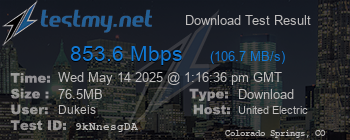 Speed Test Result