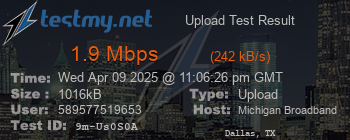 Speed Test Result