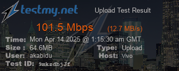 Speed Test Result