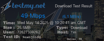 Speed Test Result