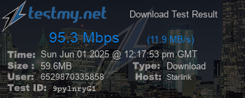 Speed Test Result