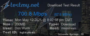 Speed Test Result
