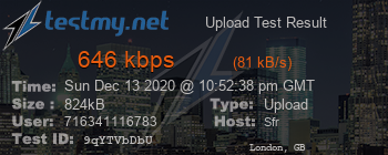 Speed Test Result