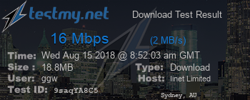 Speed Test Result