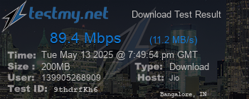 Speed Test Result