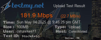 Speed Test Result