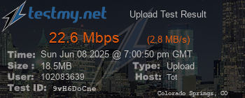 Speed Test Result