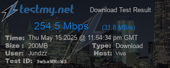 Speed Test Result