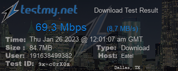 Speed Test Result