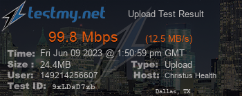 Speed Test Result