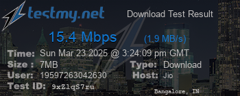 Speed Test Result