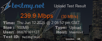 Speed Test Result