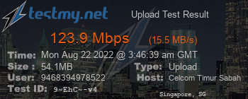 Speed Test Result