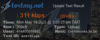 Speed Test Result