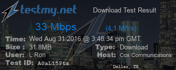 Speed Test Result