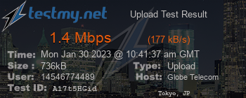 Speed Test Result