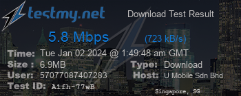 Speed Test Result