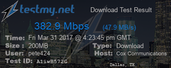 Speed Test Result