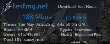 Speed Test Result