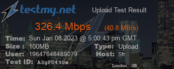Speed Test Result