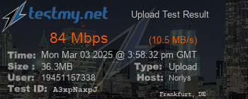 Speed Test Result