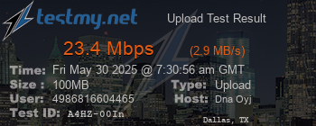 Speed Test Result