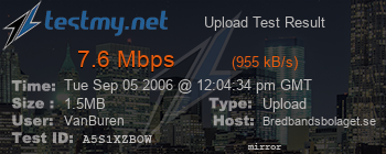 Speed Test Result