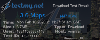 Speed Test Result