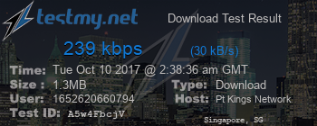 Speed Test Result