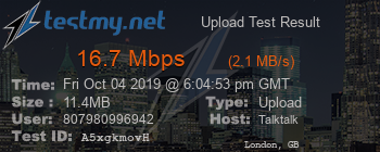 Speed Test Result