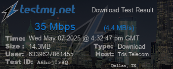 Speed Test Result