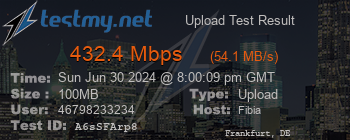 Speed Test Result