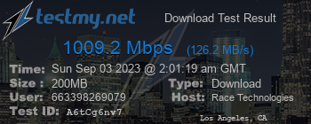 Speed Test Result