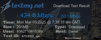 Speed Test Result