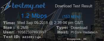 Speed Test Result