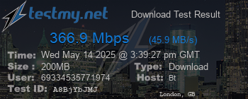 Speed Test Result